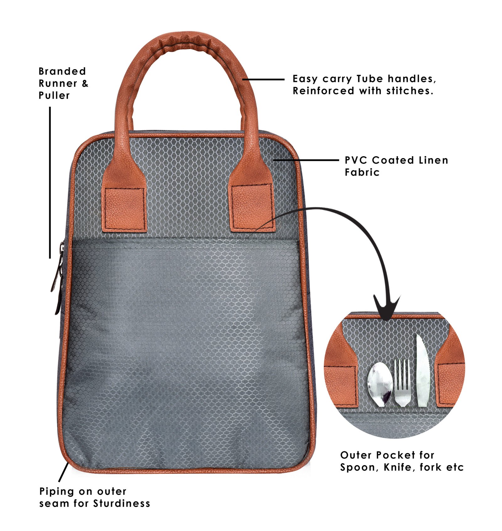 Grey Linen Textured Insulated Tiffin Bag TB02