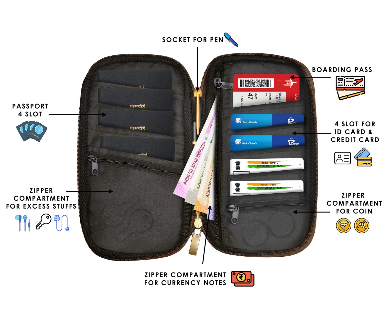 Tan & Black Faux Leather Family Passport Organizer OG01