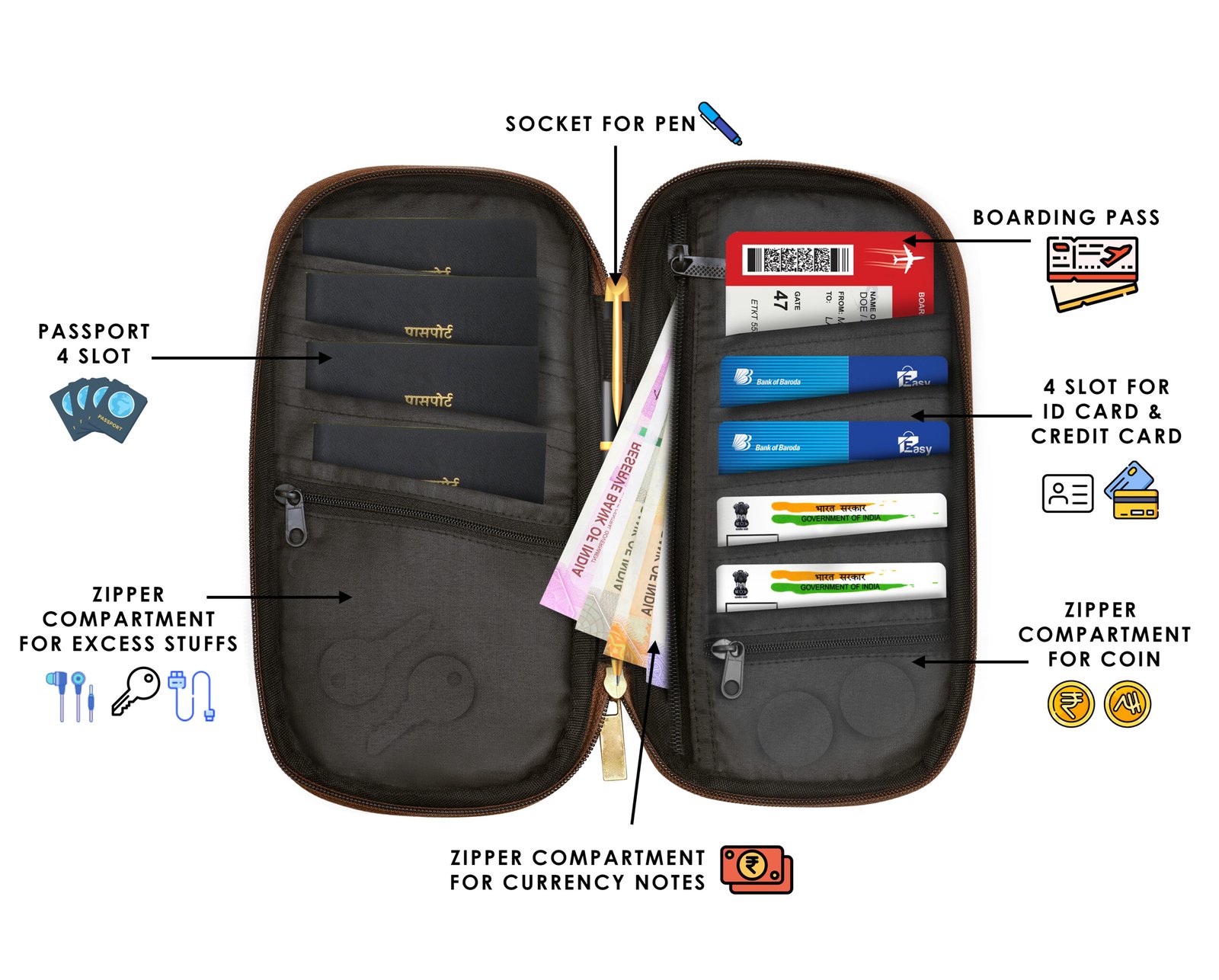 Brown & Tan Faux Leather Family Passport Organizer OG03