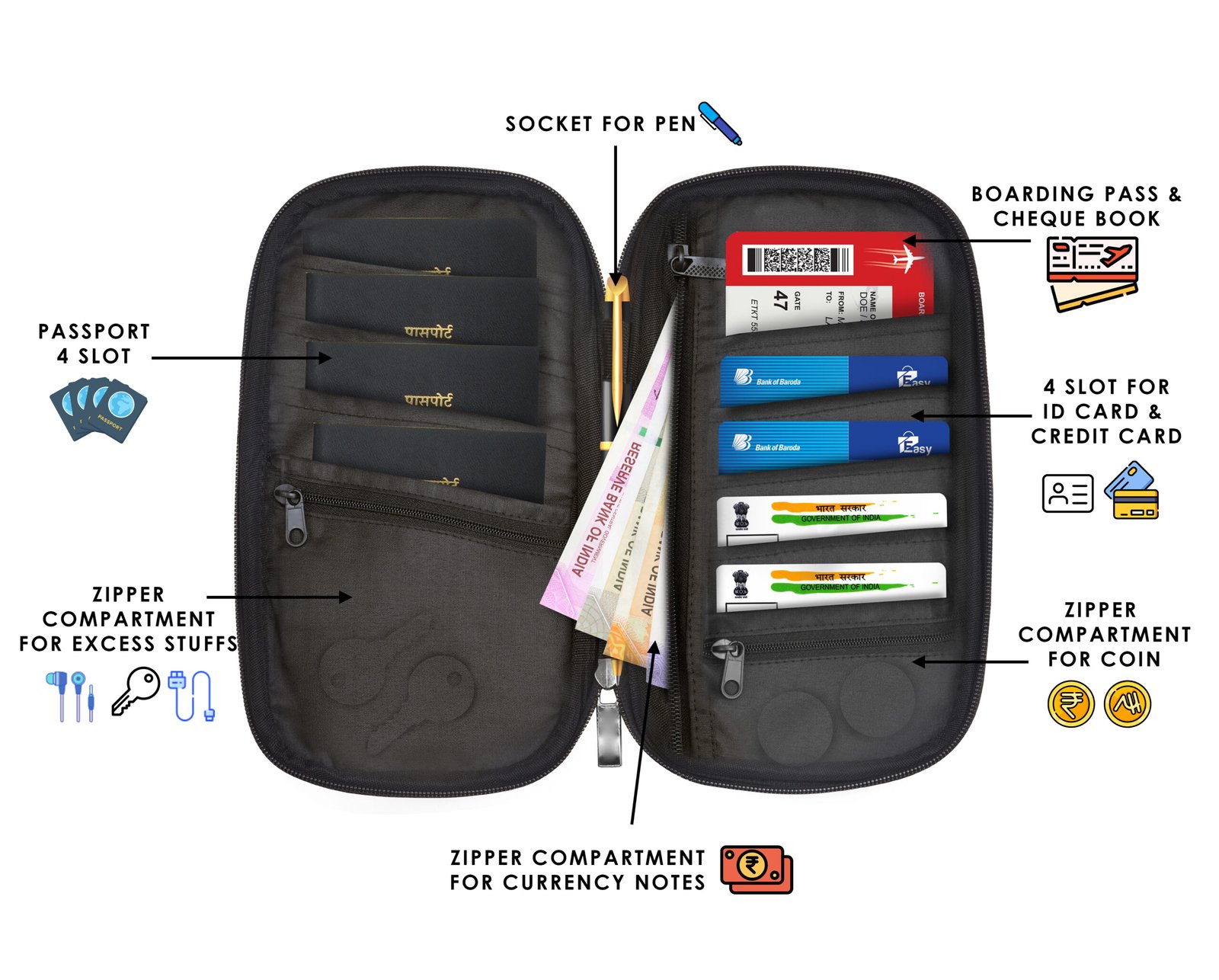 Grey & Black PVC Coated Matty Fabric Family Passport Organizer OG14