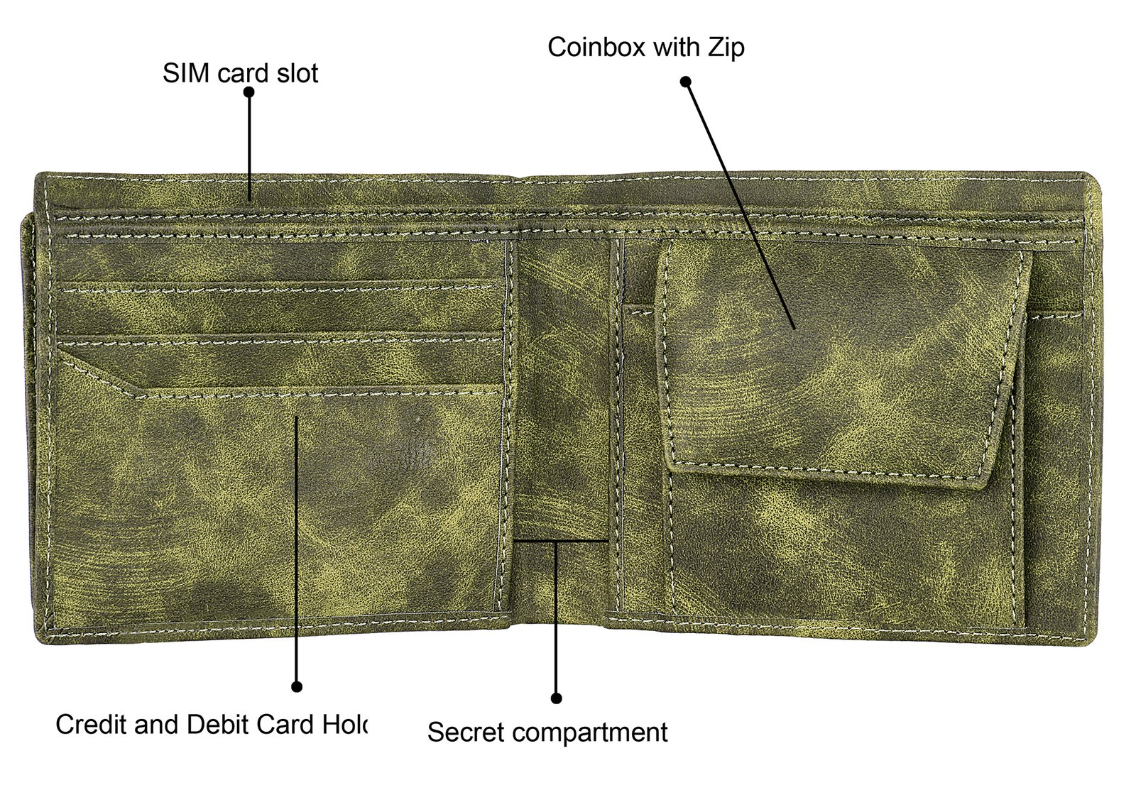 Green Removable Card Holder Bi-Fold Faux Leather 7 ATM Card Slots Wallet For Men WL16