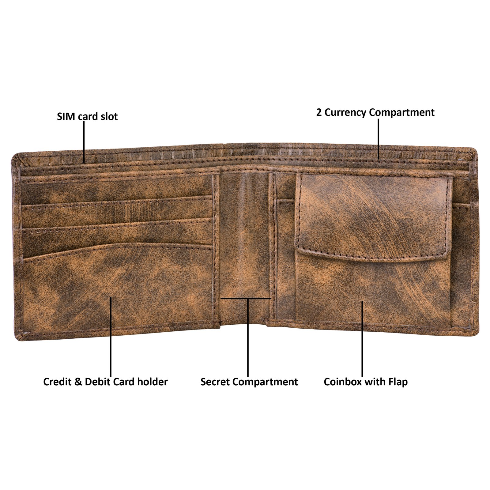 Brown 3D Emboss Line Bi-Fold Faux Leather 3 ATM Card Slots Wallet For Men WL28