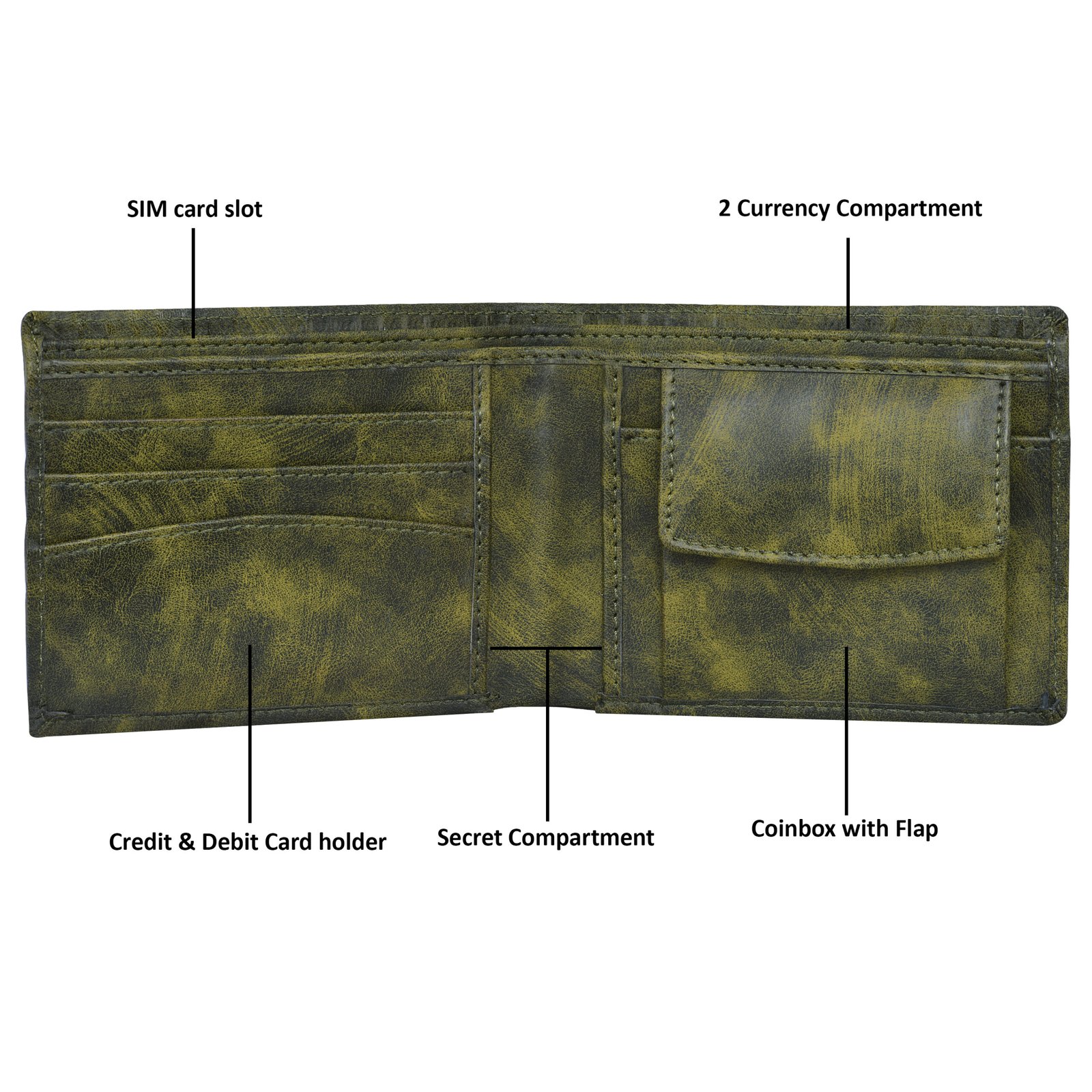 Green 3D Emboss Line Bi-Fold Faux Leather 3 ATM Card Slots Wallet For Men WL30