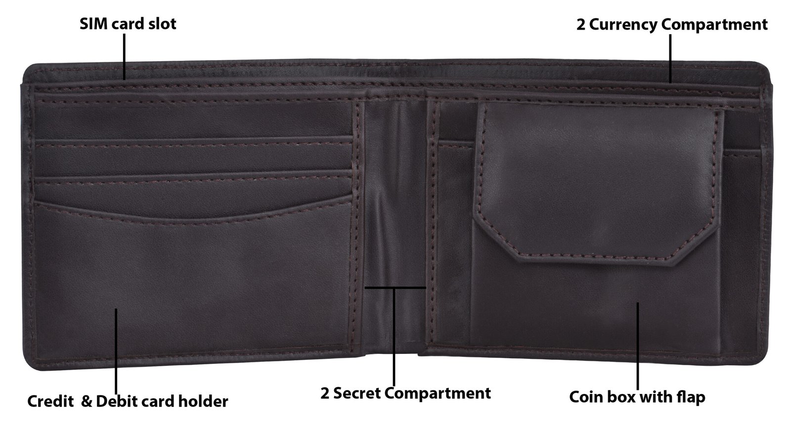 Brown Designer Bi-Fold Faux Leather 3 ATM Card Slots Wallet For Men WL41