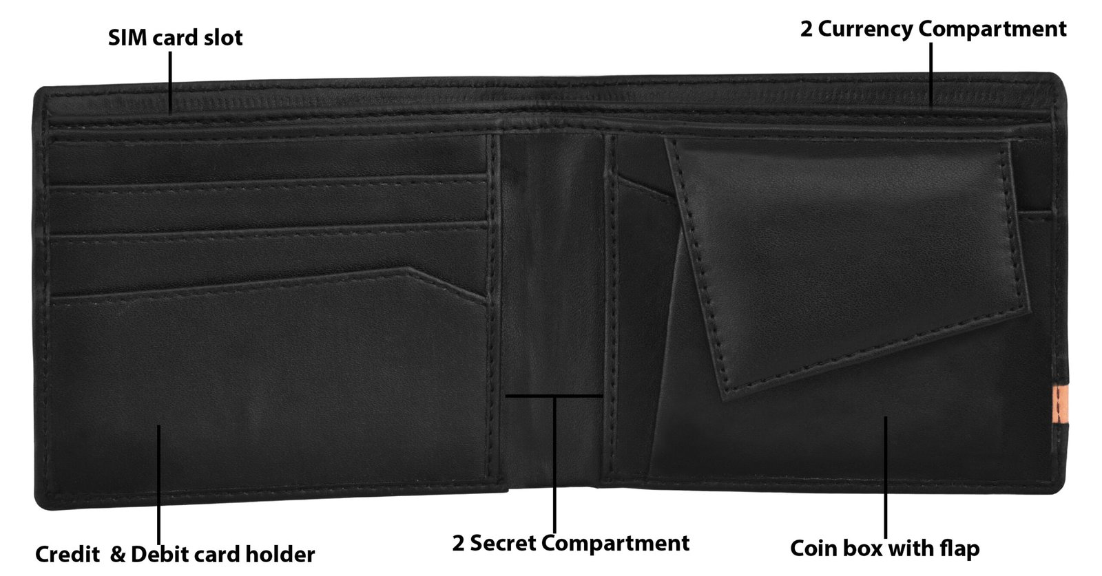 Black Edition Bi-Fold Faux Leather 3 ATM Card Slots Wallet For Men WL42